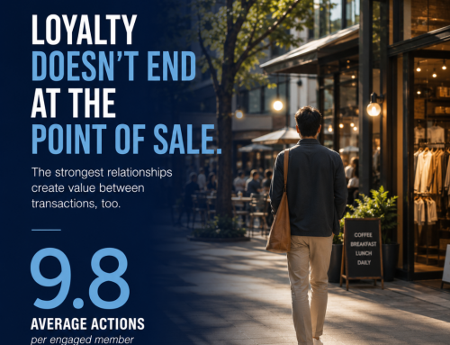 Shopr Rewards Reports High Member Engagement Beyond the Point of Sale for Brands Seeking Year-Round Engagement