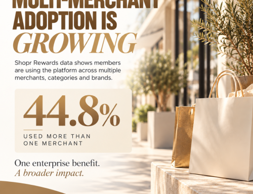 Shopr Rewards® Data Shows Broadening Multi-Merchant Adoption Across Rewards Network